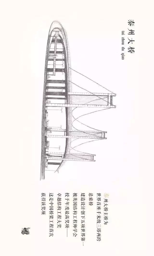 泰州美景简笔画图片