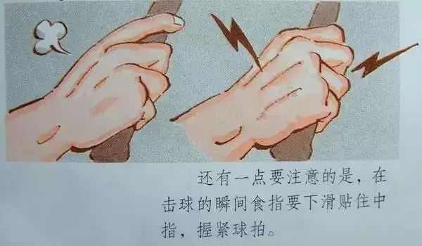 羽毛球握拍