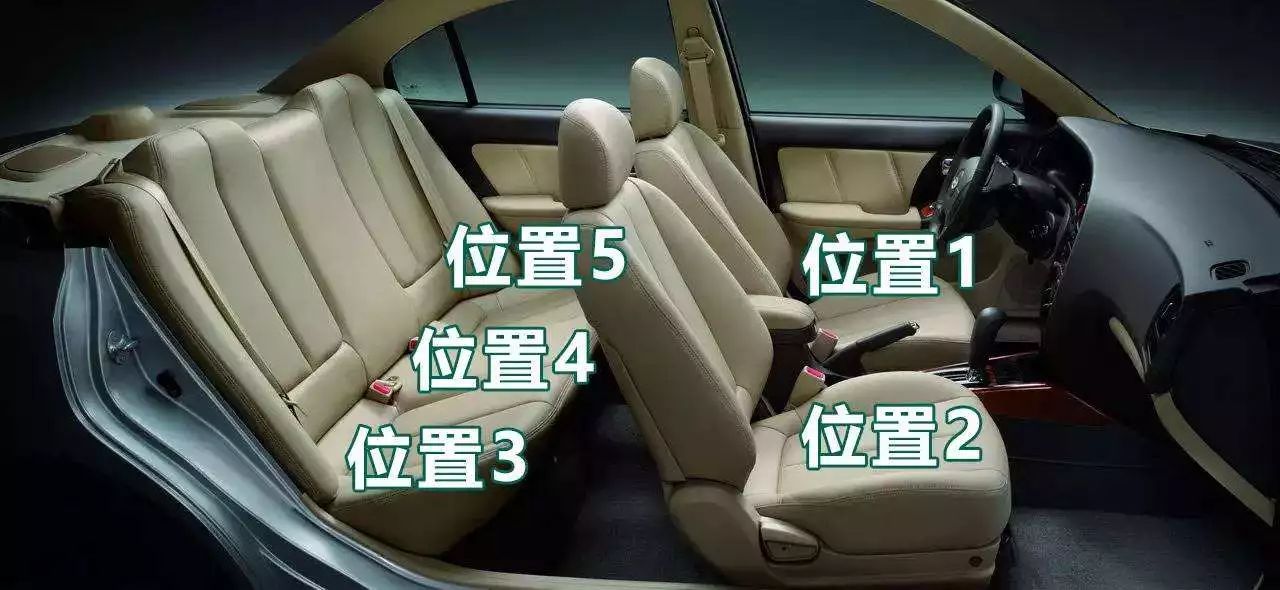 汽车礼仪座位安排图片