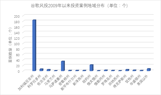 马萨诸塞州经济总量_马萨诸塞州地图(3)