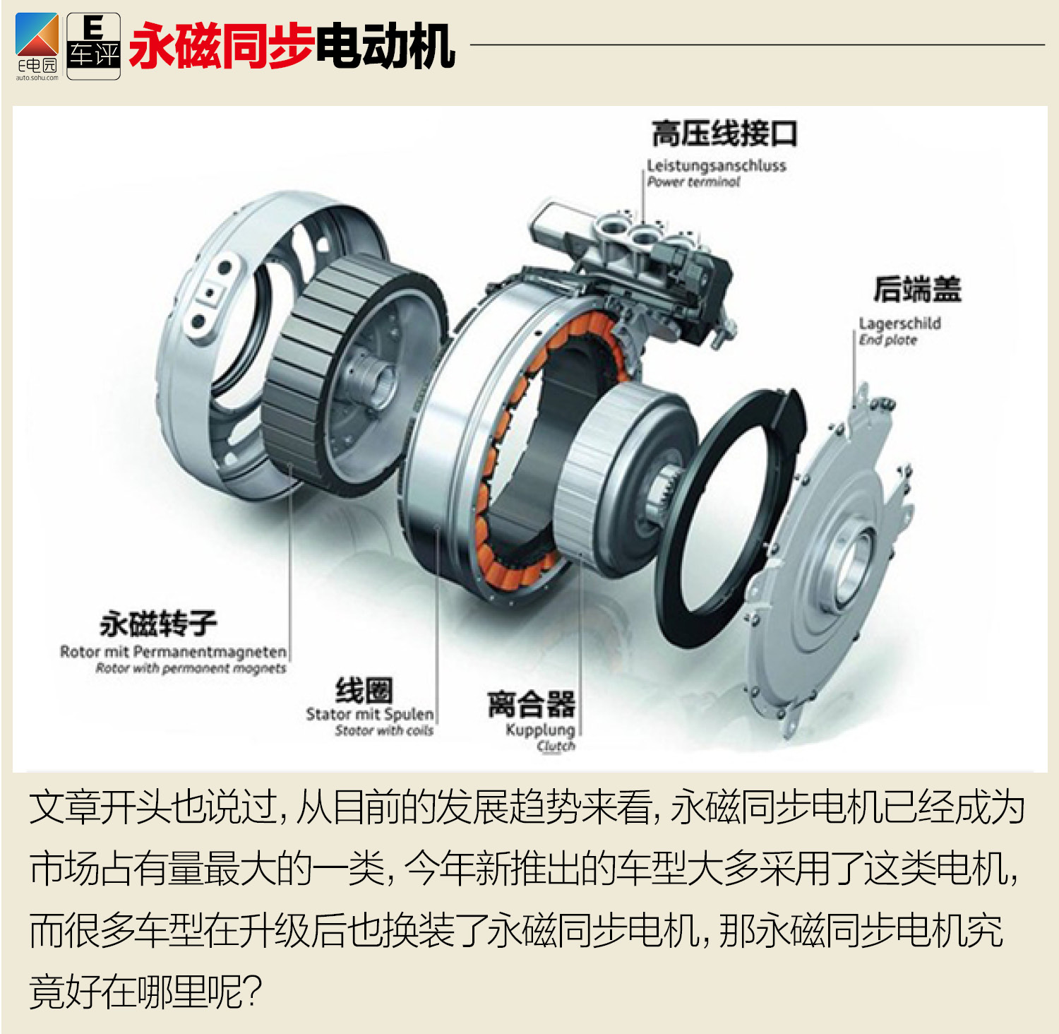 励磁同步电动机概念图片