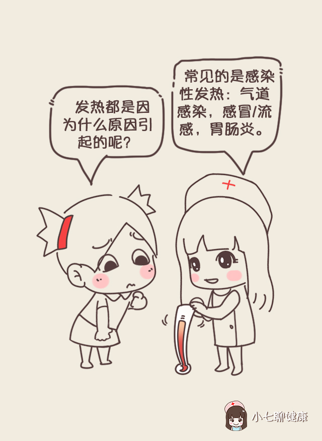 小孩发热到底该怎么办