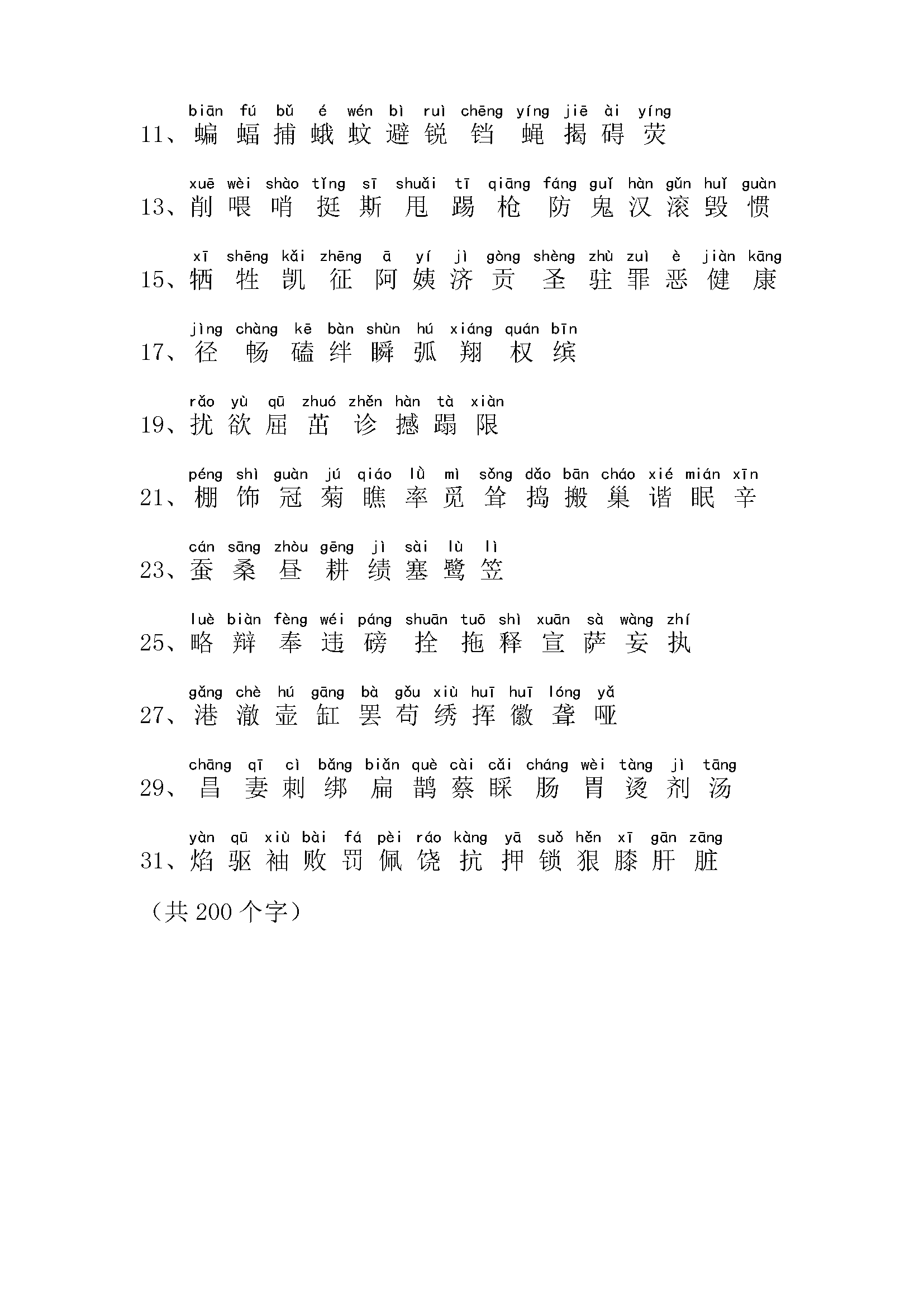 小学四年级语文生字表上下册