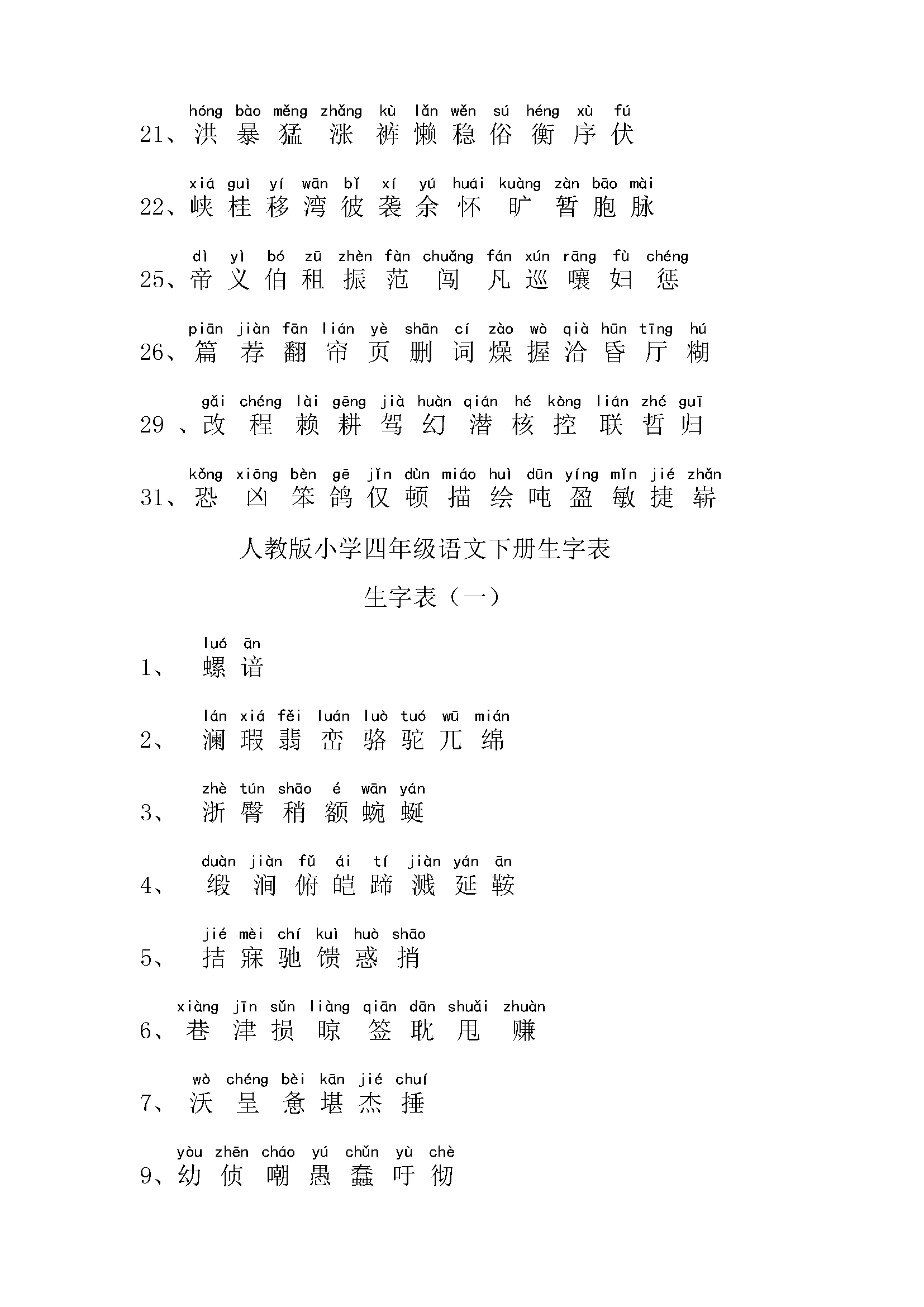 小学四年级语文生字表上下册