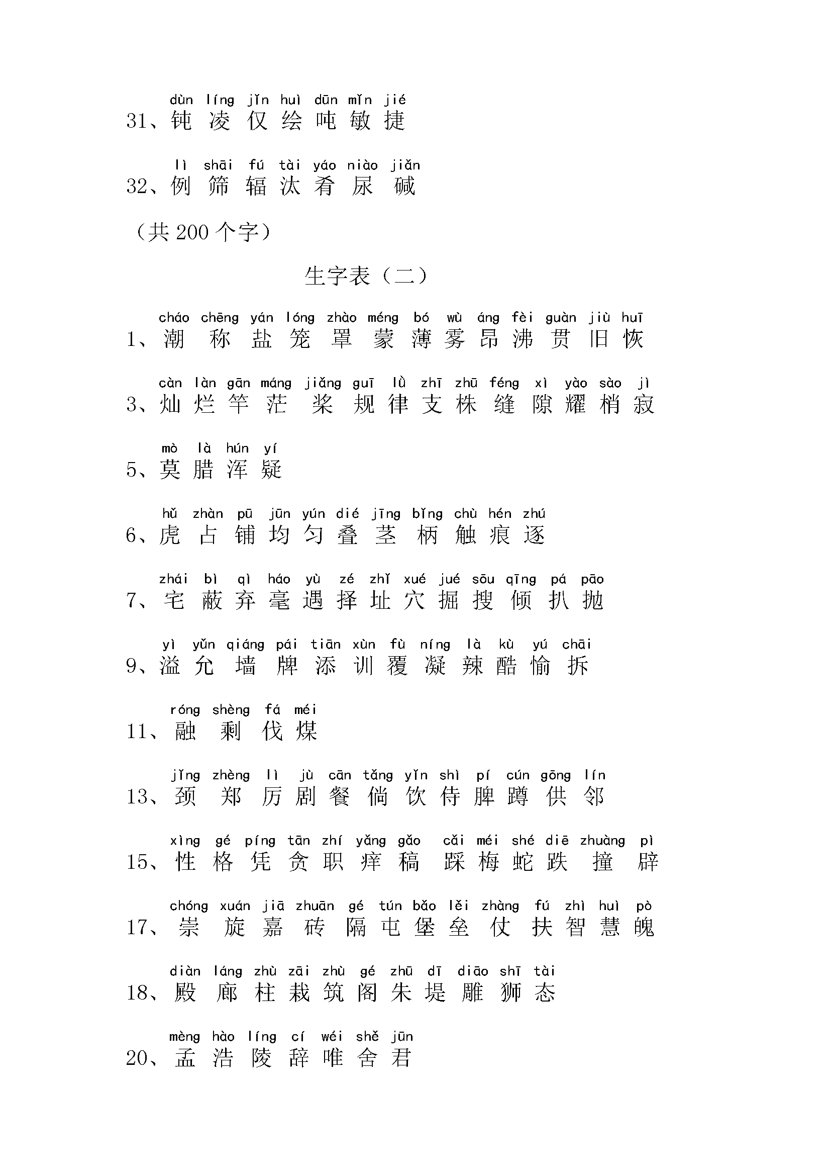 小学四年级语文生字表上下册