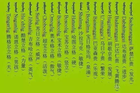 蒙古名字大全图片