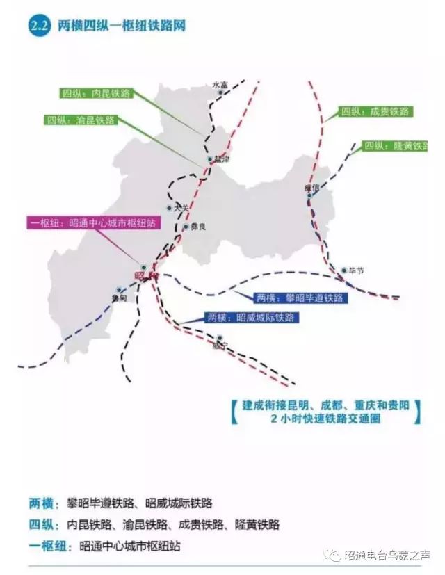 渝昆鐵路,隆黃鐵路,六威昭城際鐵路和攀昭畢遵鐵路前期工作,力爭