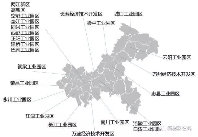 重磅丨重庆新材料产业集群发展定下小目标,创新未来"烯"望无限