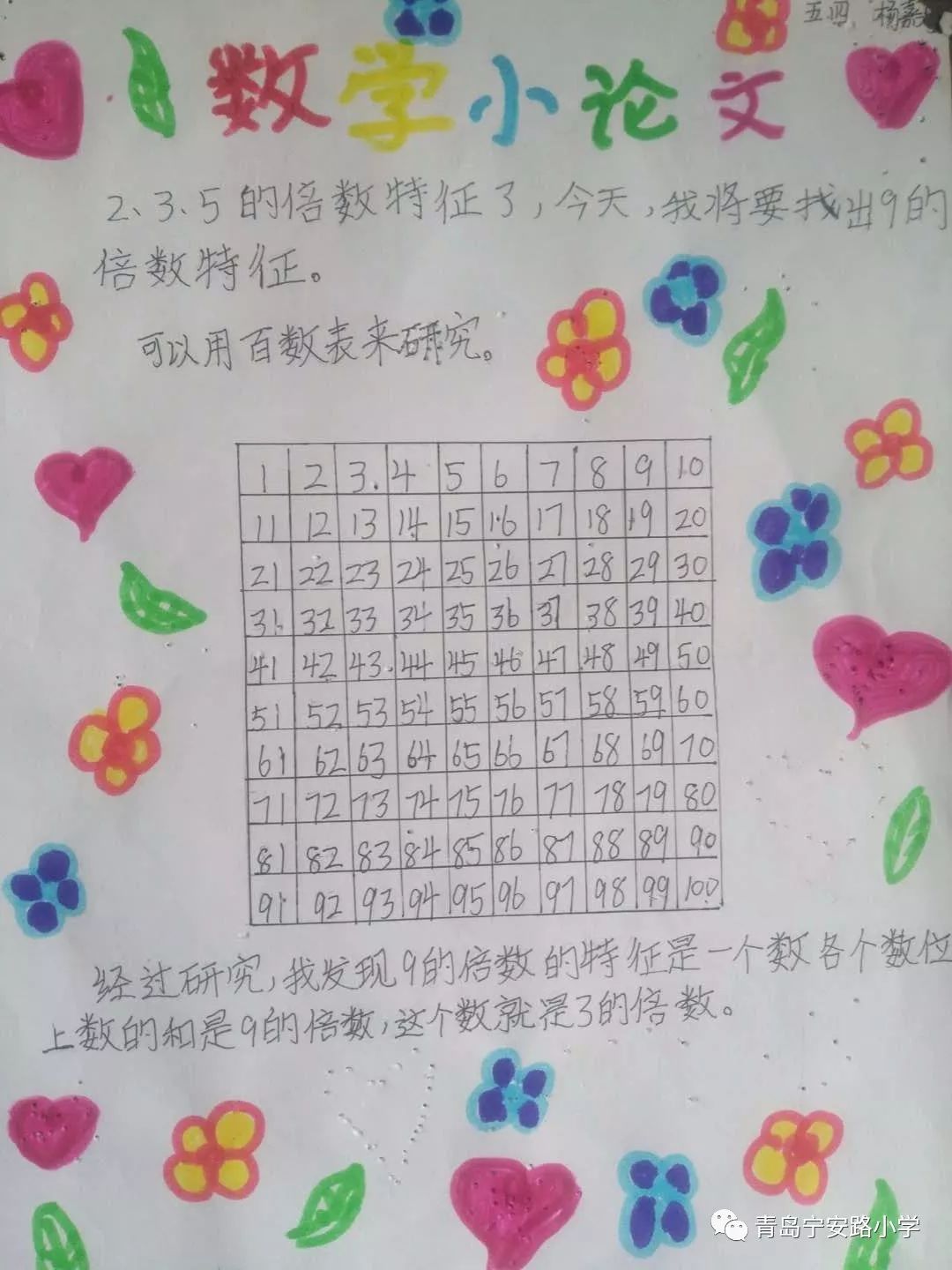 五年级数学实践性作业图片