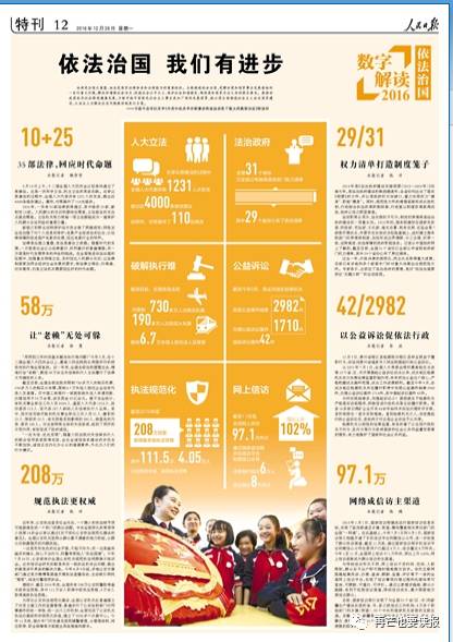 报纸年终特刊怎么做?看《人民日报》2016年和2017年终盘点找思路