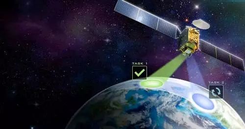 开通了世界首条量子保密通信干线京沪干线,并通过 墨子号量子卫星
