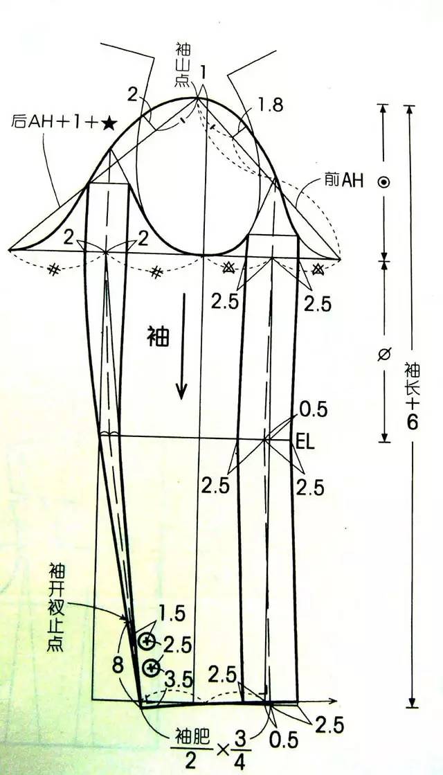 四开身女西装制版图图片