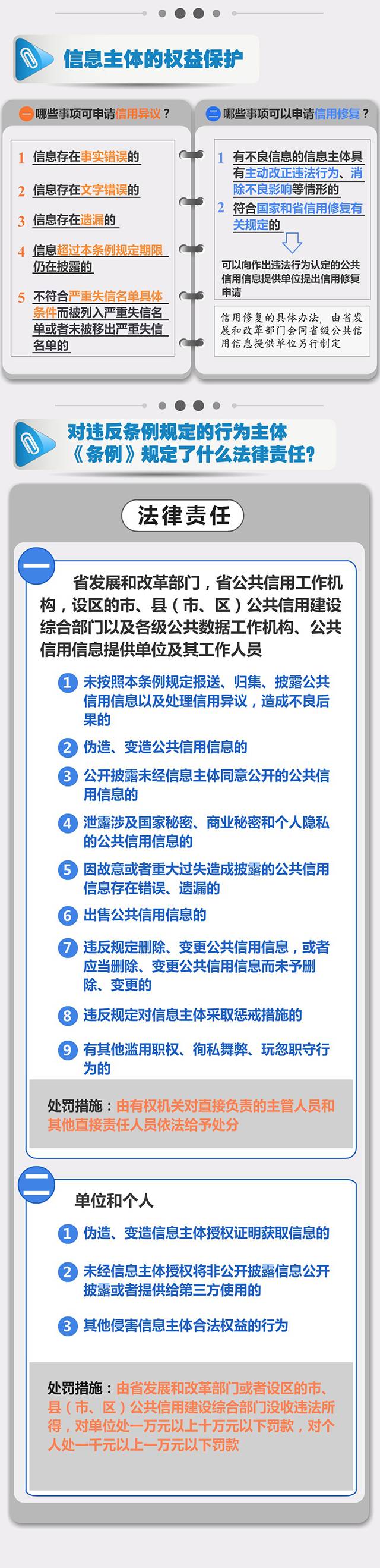 从浙江省公共信用信息管理条例细数我省社会信用体系建设的二三事