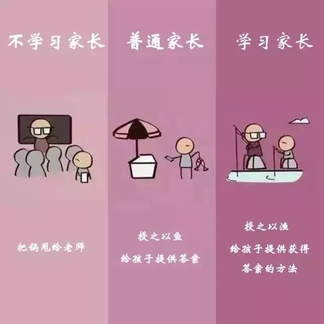 只有父母好好学习,孩子才能天天向上 教育孩子的话题总有说不完,道