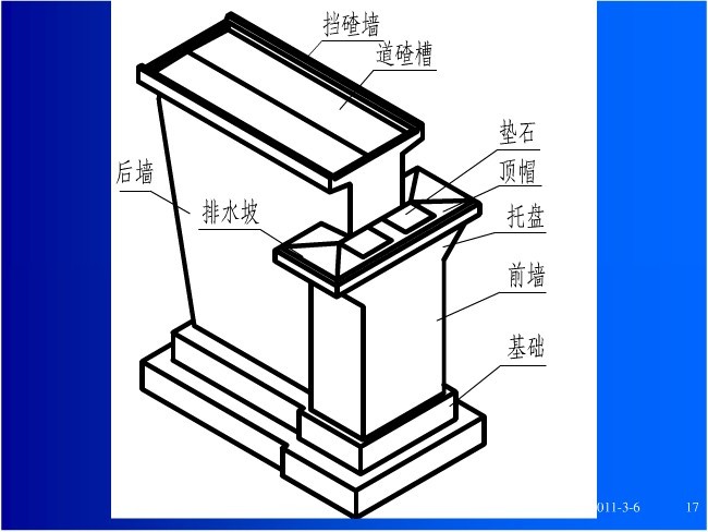 台帽示意图图片