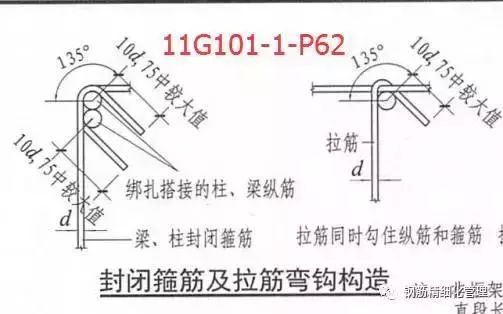 承台梁锚固要过柱吗图片