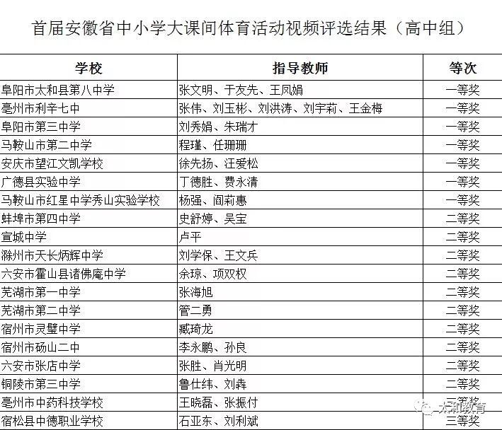 太和八中简介图片