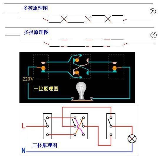 组合开关原理图图片