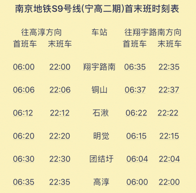 兩個好消息12月30日南京地鐵s9號線寧高城際二期開通試運營s7號線寧溧