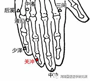 血管性頭痛結膜炎角膜炎可以試試多按摩關衝穴