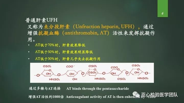 肝素抗凝治疗与监测