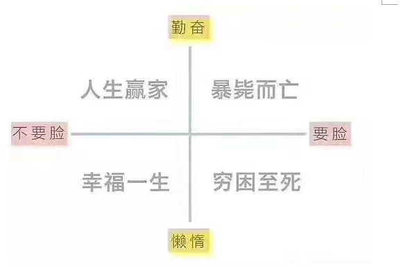 坤鹏论：干大事的人 从来都不要脸 贾跃亭中招了！-坤鹏论