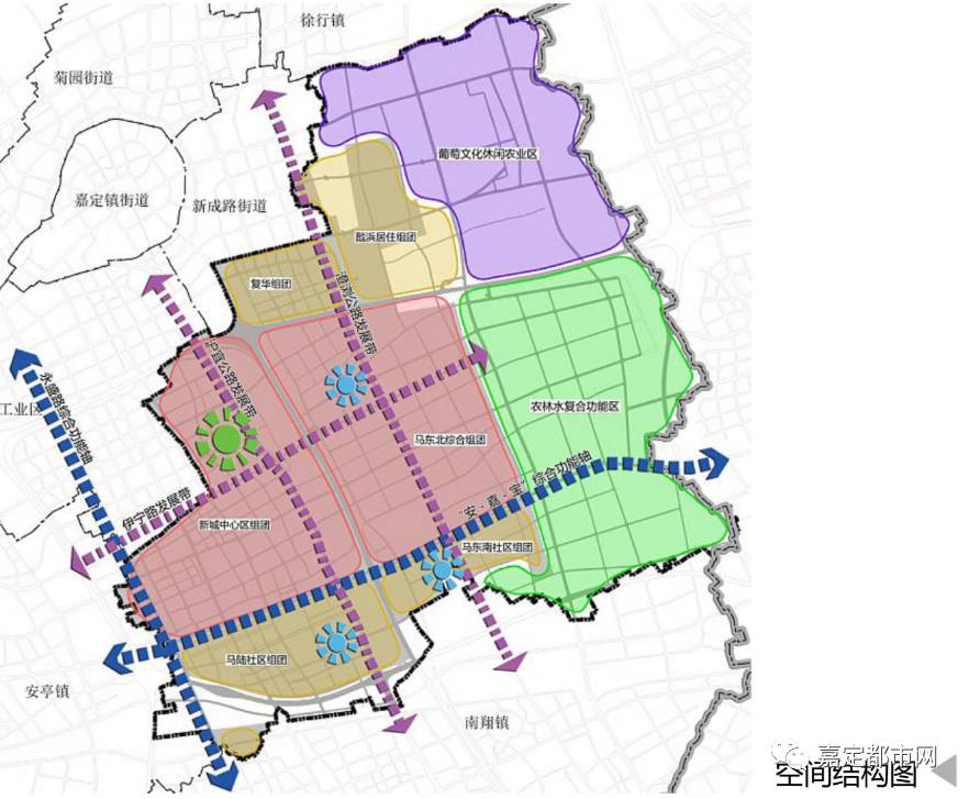 时事关注刚公布嘉定这2个镇未来五年建设详细规划在此