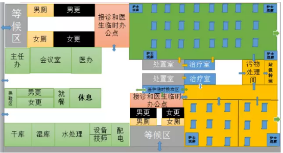 医院病理科实验室改造设计sicolab