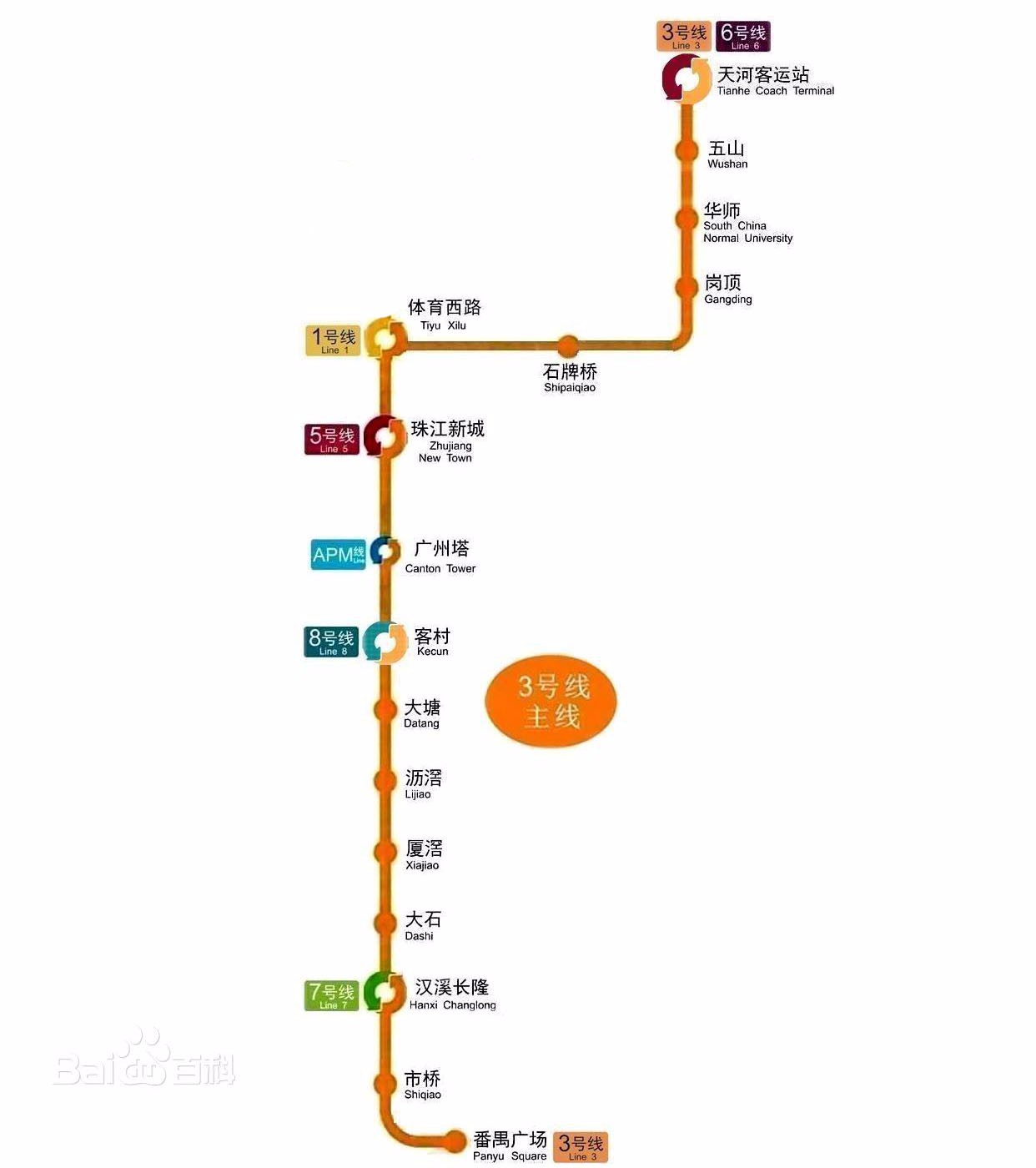 广州地铁一号线线路图图片