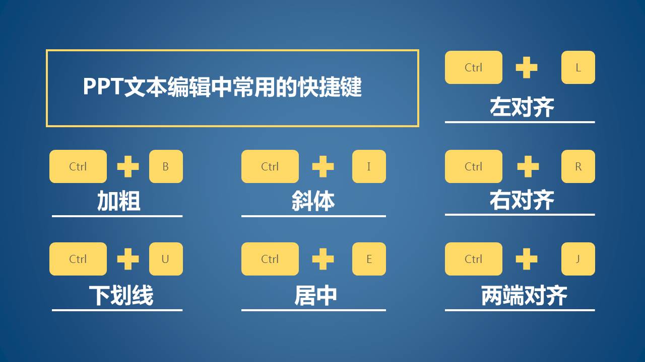 ppt如何让图片居中对齐图片