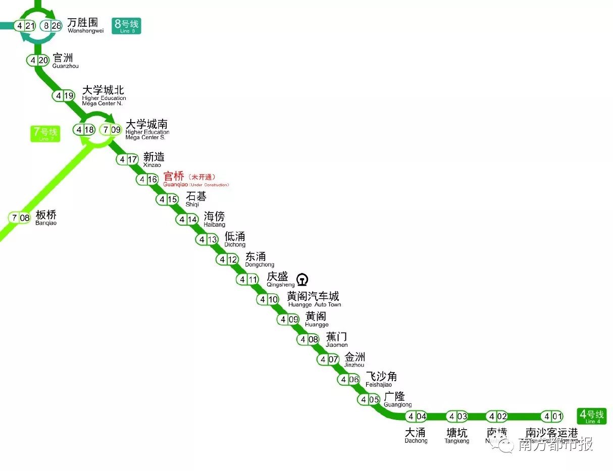 慶盛站確定開通!明天廣州地鐵迎4條新線,花都到南沙近3個鐘