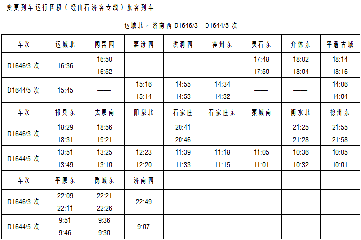 石家莊至濟南最快2小時9分到達……最全列車時刻表,最新票價信息公佈!