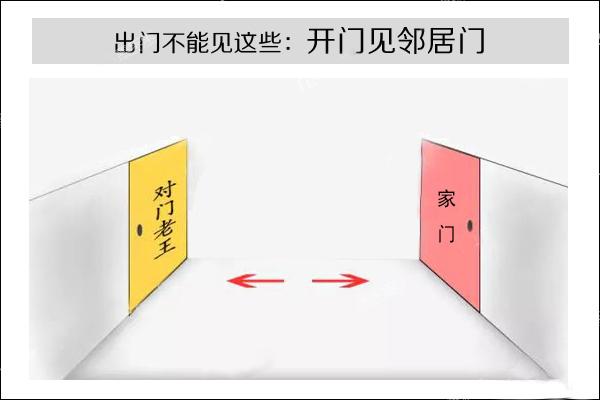 风水上双哭门图片图片