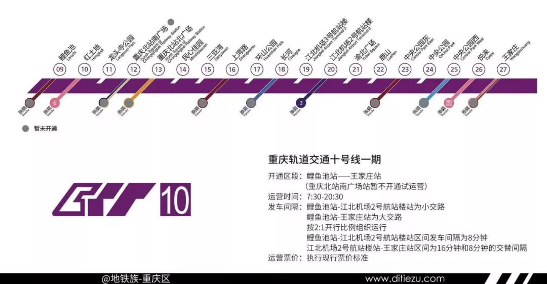 重庆10号线地铁站点图图片