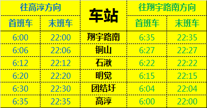 南京地鐵微博截圖12月30日開通試運營