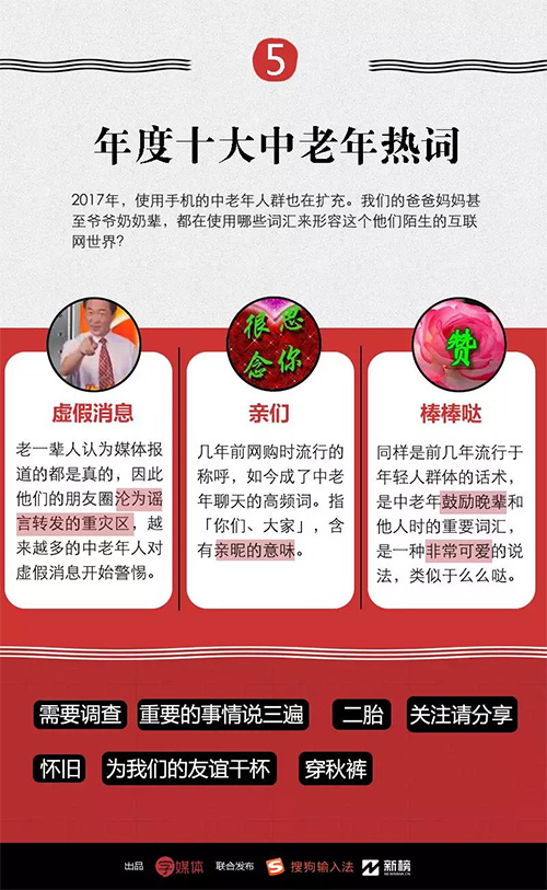 热词排行榜2017_盘点年度热词TOP10,6大领域总结你的2017!