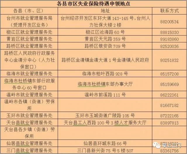 人壽保險公司職員發言 > 失業保險中心 臨海失業保險電話2018年12月29