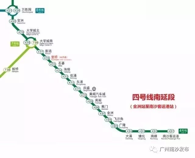 地鐵慶盛站和四號線南延段正式開通啦～這條線有姿勢又有實際