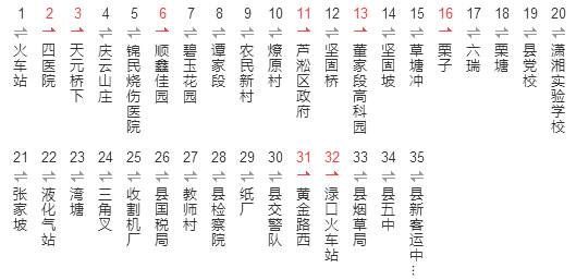 攸縣縣城公交車路線全在這了果斷收藏共7路