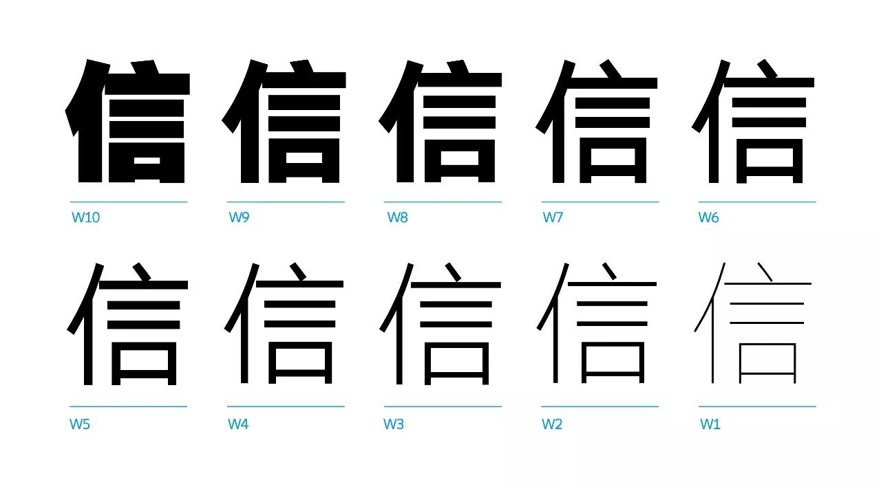 新字下载信黑体by柯炽坚