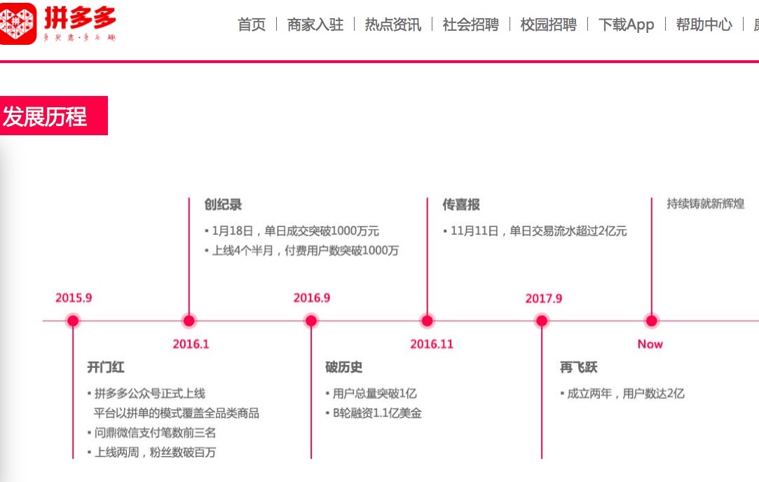 (拼多多官网显示其成立两年的发展历程)