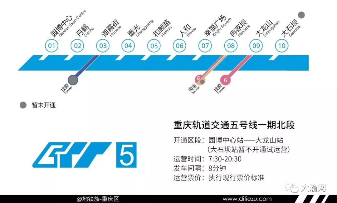 重庆交通再开挂今天就可以坐轨道10号线5号线回家啦