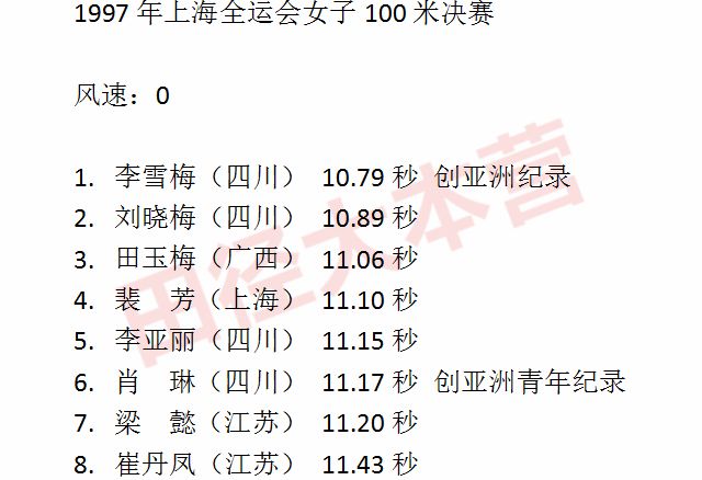 李雪梅100米图片