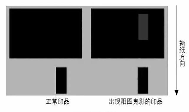 印刷鬼影图片