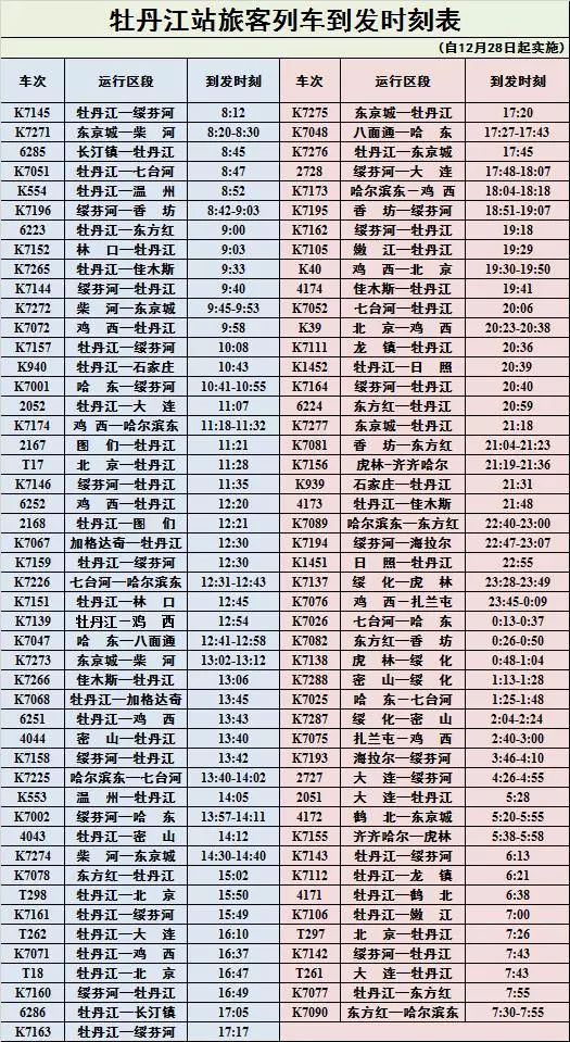 牡丹江,绥芬河站最新旅客列车时刻表(20171228起执行)