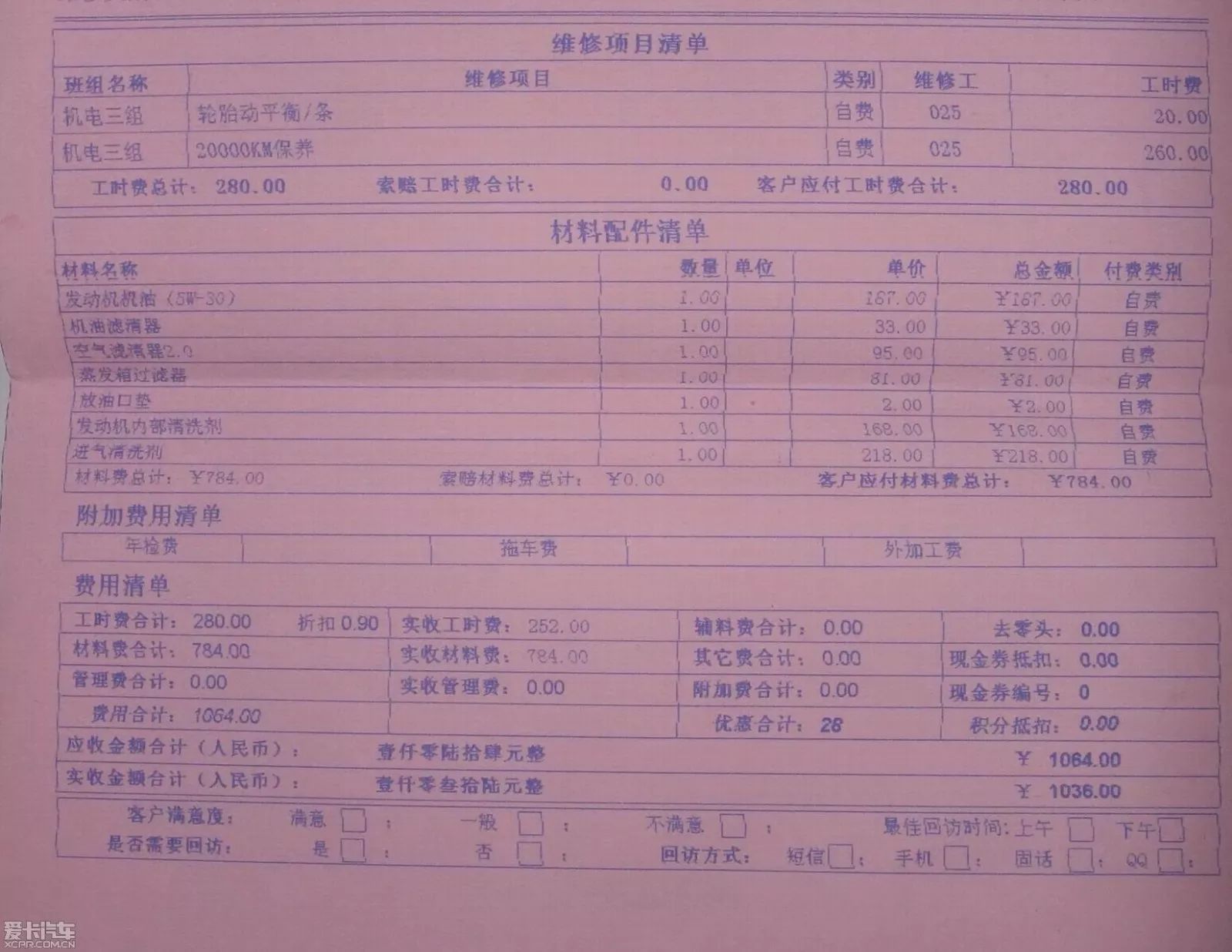 下次去4s店做保養,不做這些項目,能為你省下一半的錢