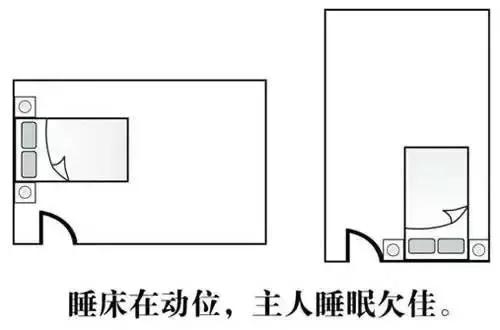 风水中的财位指的是哪里_风水财位怎么找_风水学的财位是什么方向