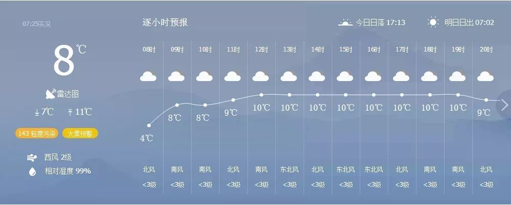 宣城天气15天图片