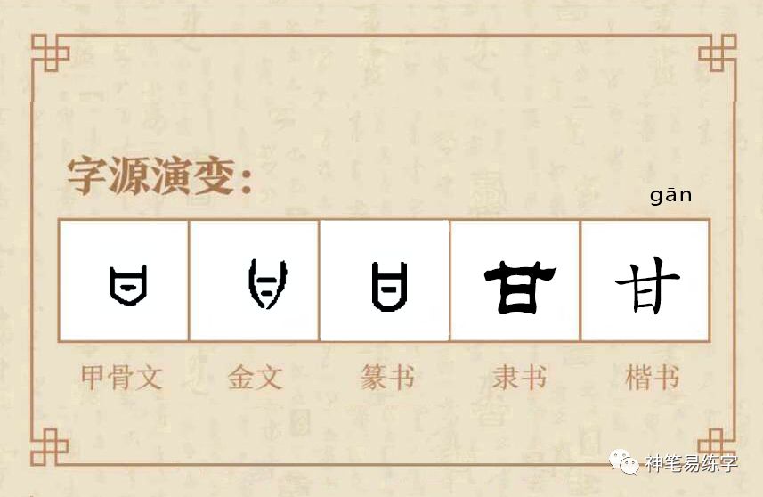 每日一字百家姓甘他为人仗义疏财深得士卒拥戴被陈寿盛赞为江表之虎臣