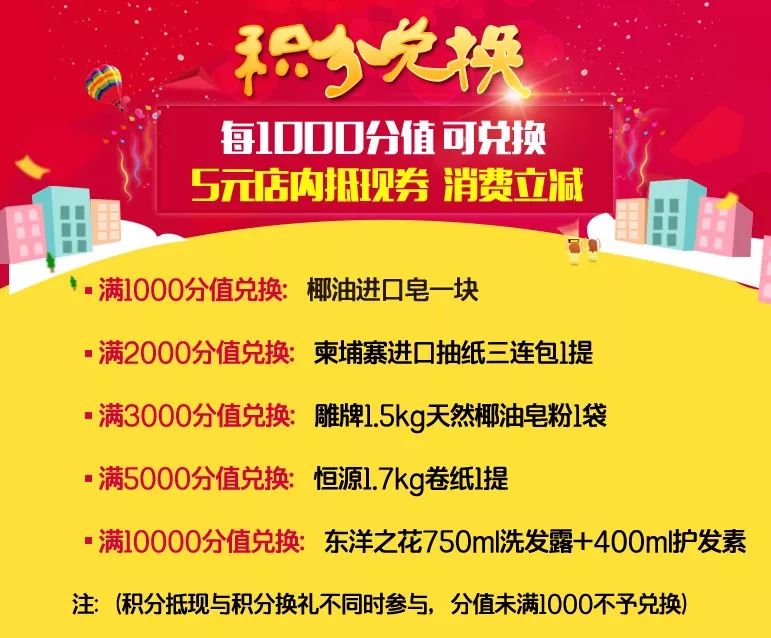 積分將在每年1月1日00:00清零 兌換地點:三源超市各門店 親愛的會員